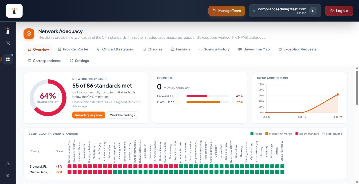 Network Adequacy overview with standards met by county and a trend across runs
